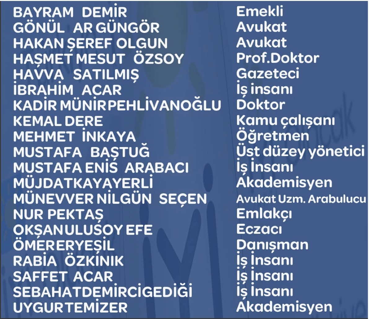 İYİ Parti Afyon’da temayül yoklaması yapacak!